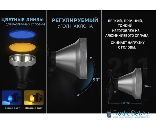 Фонарь шахтерский, налобный, ручной Handel KM-122